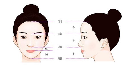 隆鼻有哪些注意事项呢