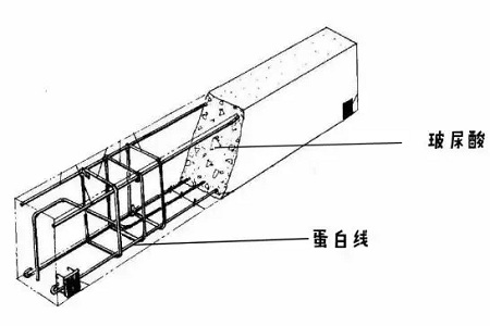 脸部全面填充提拉