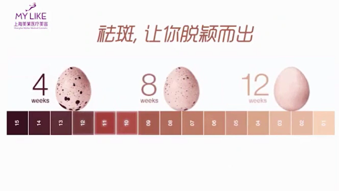 上海和记AG平台怡情娱乐官网7大祛斑法宝让你轻松下斑