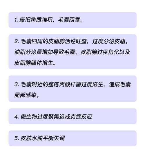 和记AG平台怡情娱乐官网医生为大家整理了一份祛痘指南