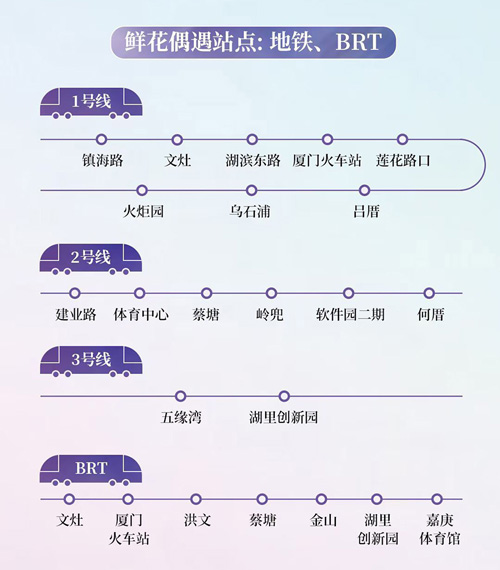 2022厦门和记AG平台怡情娱乐官网联合地铁38节全场送鲜花,致在厦的你